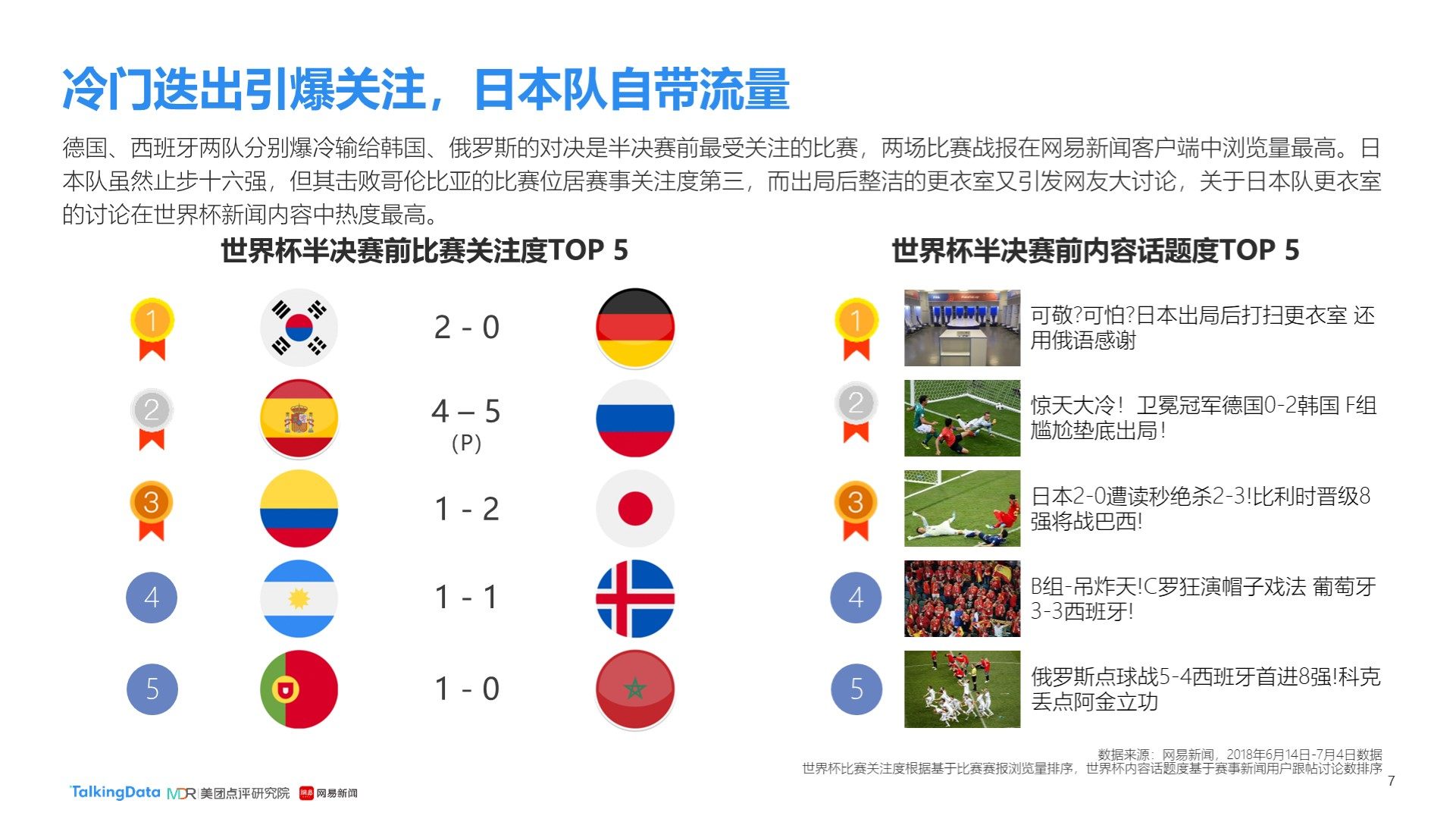 防守下国