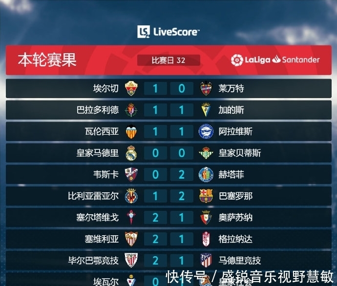 无数汗