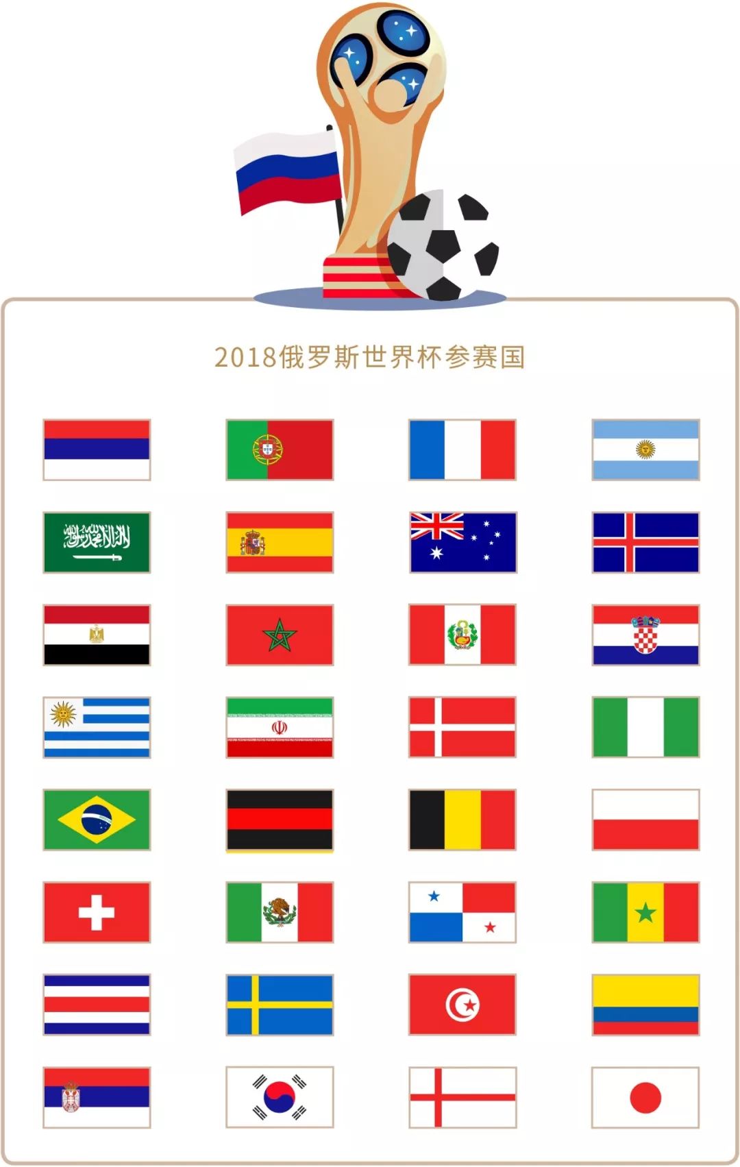 出色表现成