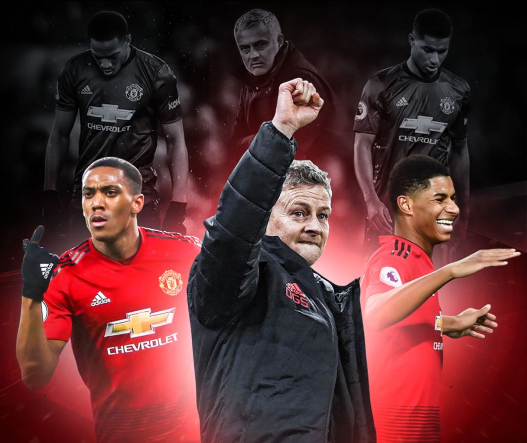 数次的模拟 数次的模拟